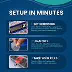 Med-Q pill reminder setup guide showing step-by-step process to set reminders, load pills, and take medications using flashing light compartments and digital timer.