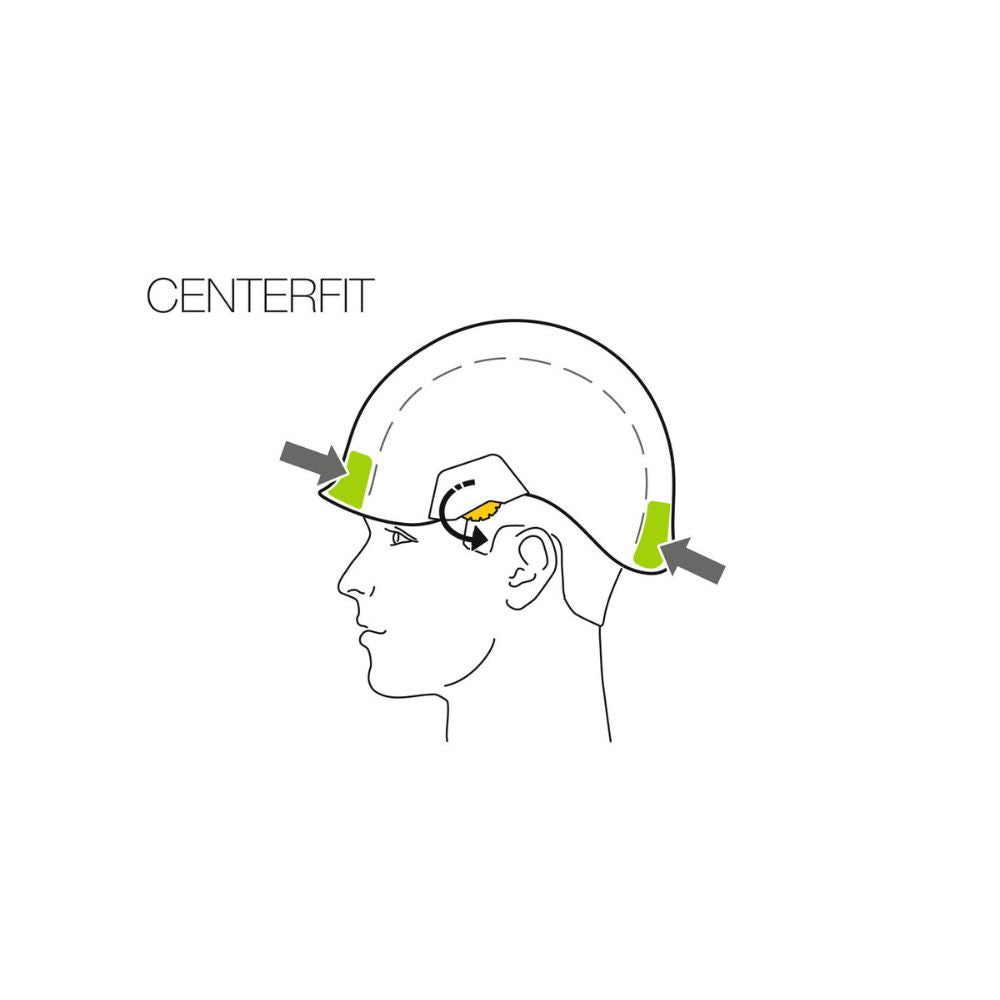 petzl strato vent​