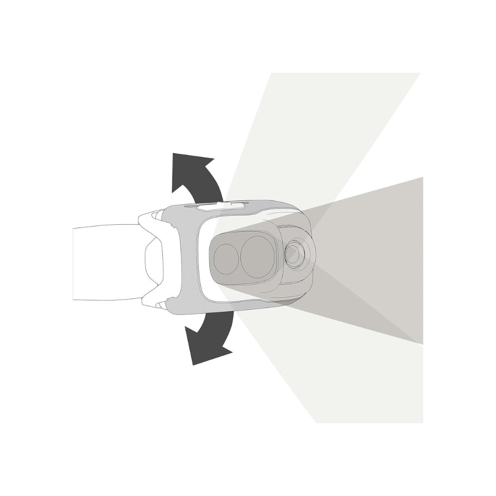 petzl swift rl reactive lighting​