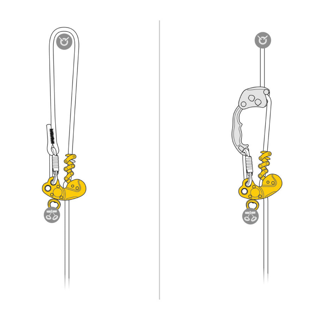 zigzag petzl​
